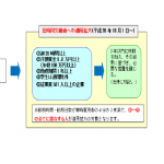 【社会保険】10月からスタートする社会保険の適用拡大について