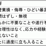 パワハラの要件とは？